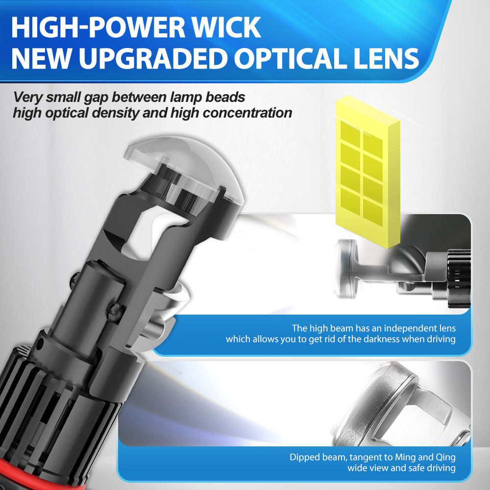 Lâmpada Projetora LED H7 9005/ - Universal Motorcycle Led Headlight Projector avaliação e preço