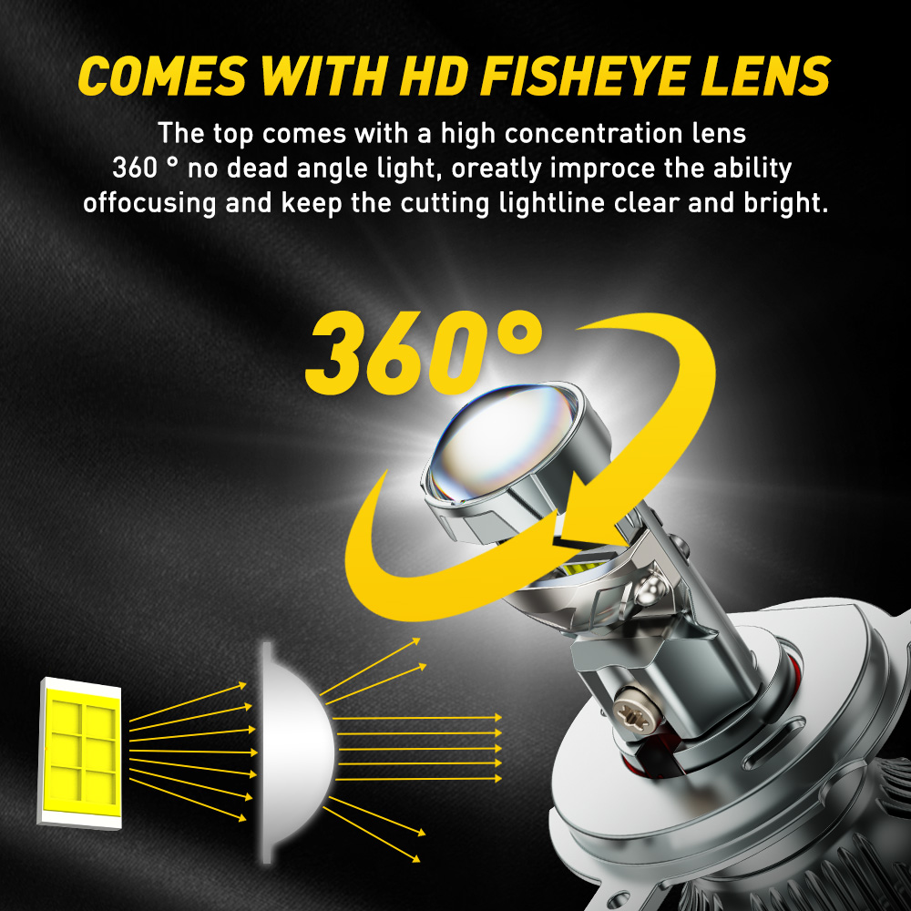 2 Peças AUXITO Canbus H4 LED P - Universal Motorcycle Led Headlight Projector avaliação e preço