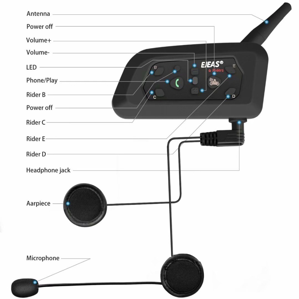 Acessórios de Microfone para F - Full Face Motorcycle Helmet With Bluetooth avaliação e preço