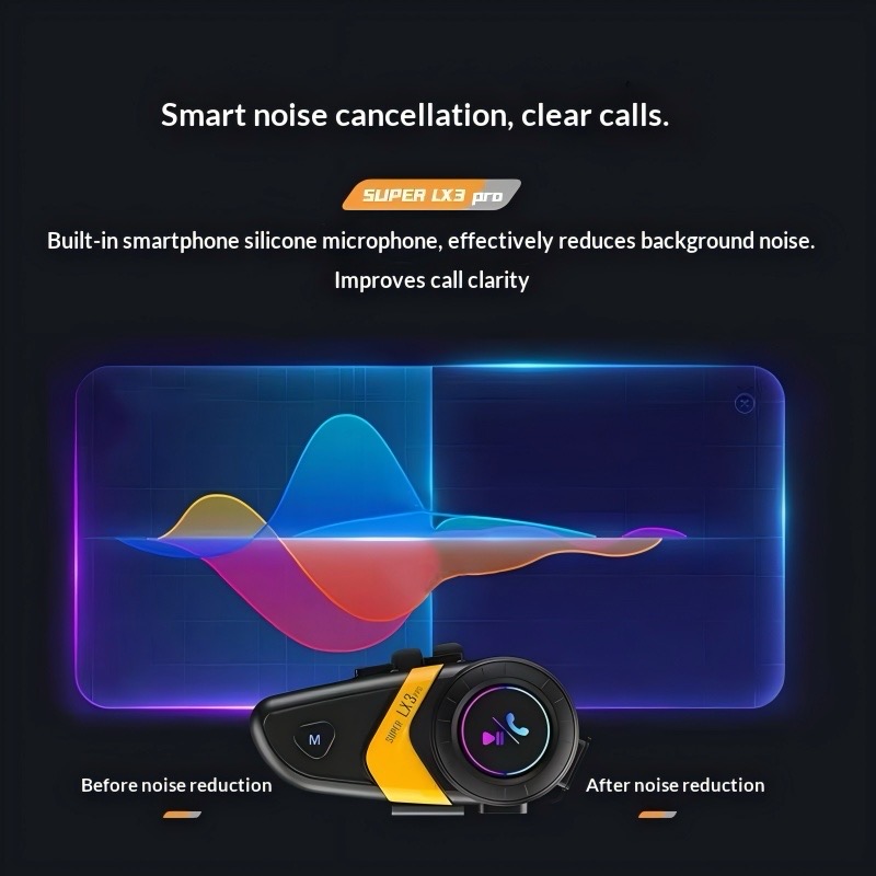 Intercomunicador para Capacete - Full Face Motorcycle Helmet With Bluetooth avaliação e preço