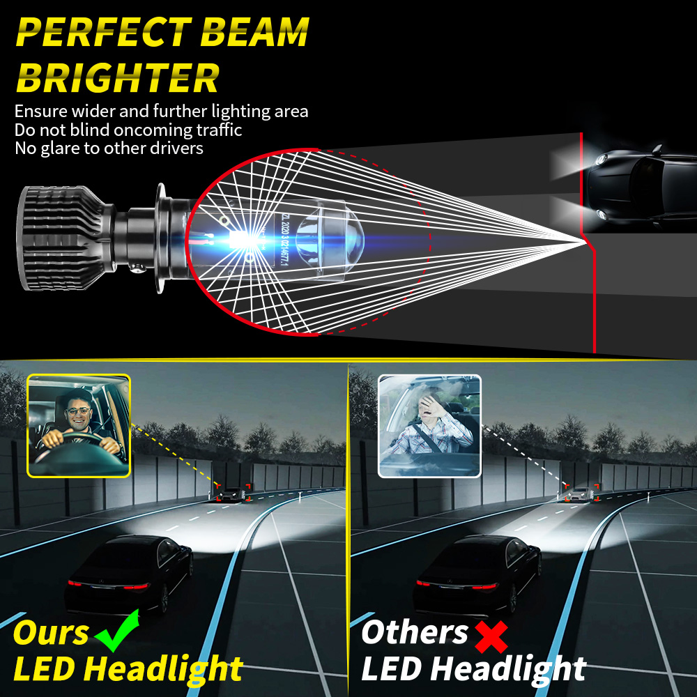 Farol de carro Mini projetor L - Universal Motorcycle Led Headlight Projector avaliação e preço