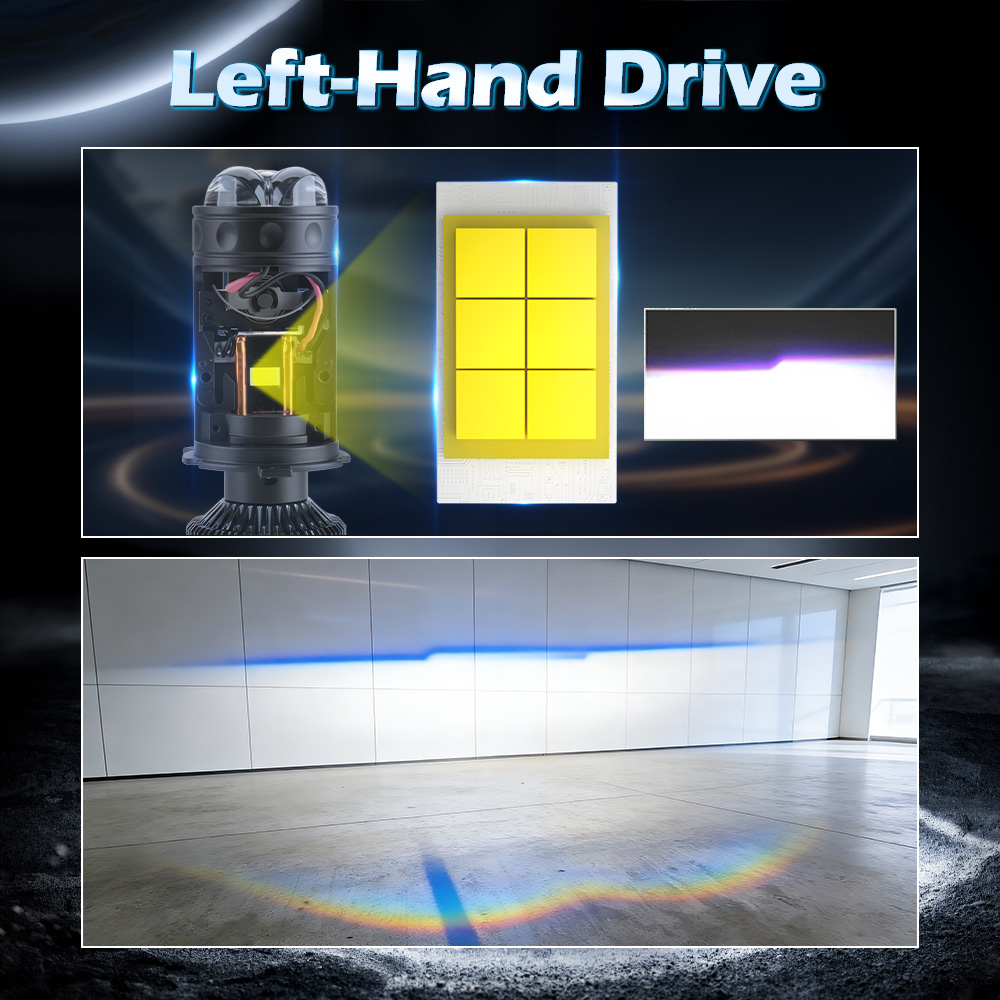 Lâmpada de Farol LED H4 de Alt - Universal Motorcycle Led Headlight Projector avaliação e preço