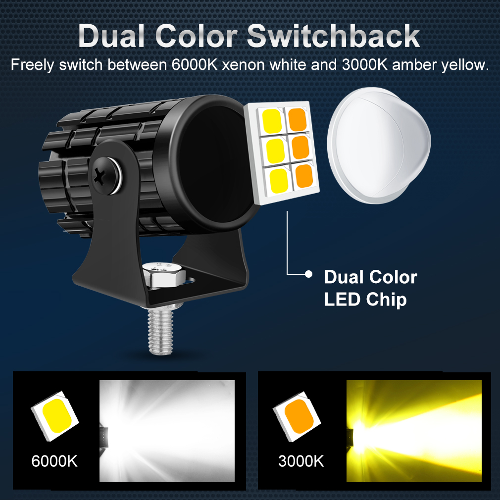 Universal motocicleta led faro - Universal Motorcycle Led Headlight Projector avaliação e preço