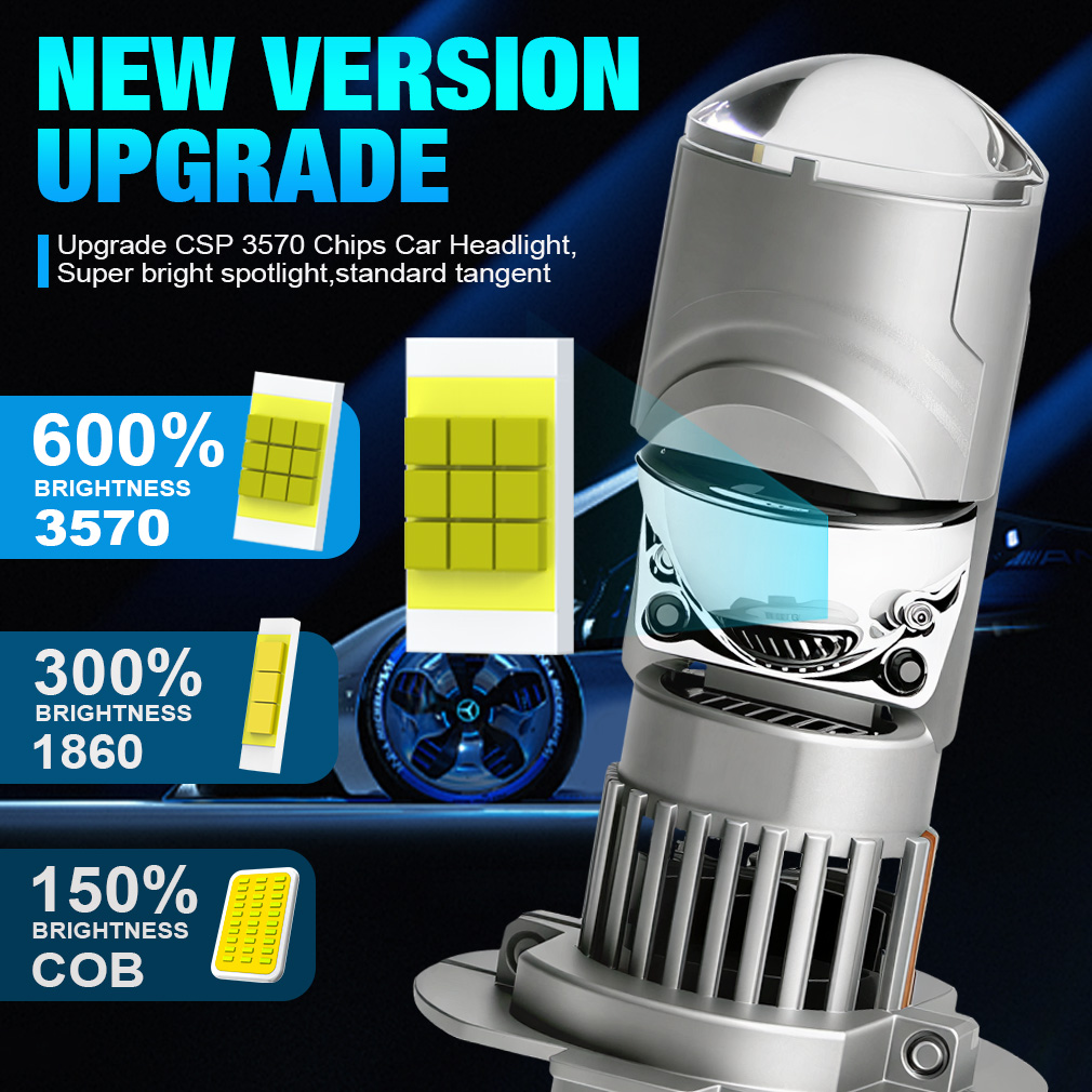 Lente Projetora de Farol LED H - Universal Motorcycle Led Headlight Projector avaliação e preço
