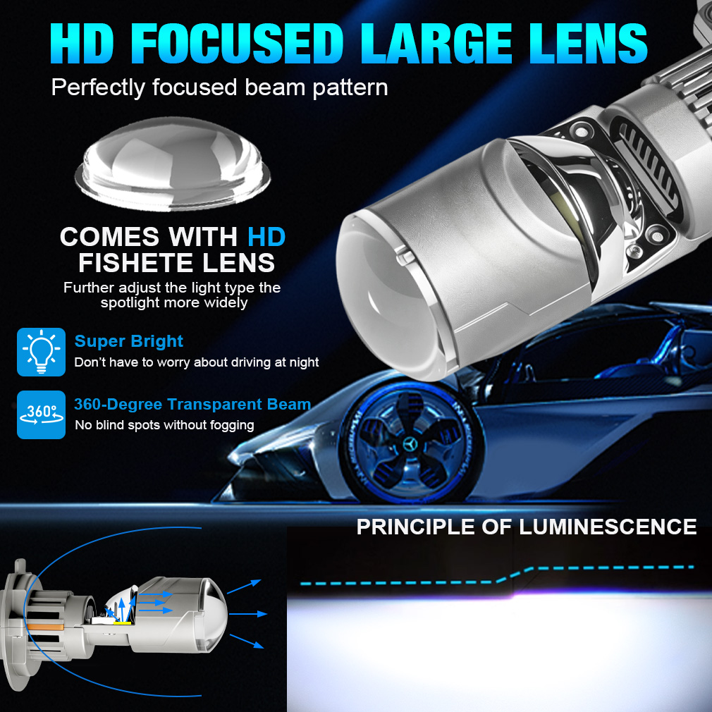 Lente Projetora de Farol LED H - Universal Motorcycle Led Headlight Projector avaliação e preço